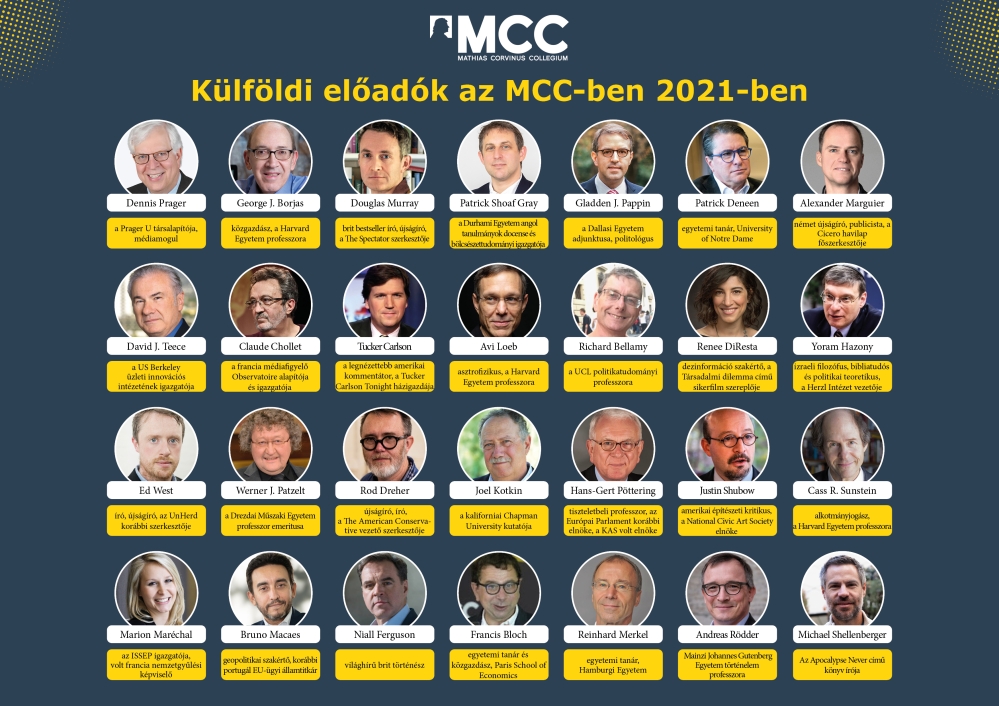 Külföldi előadók az MCC-ben 2021-ben